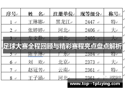 足球大赛全程回顾与精彩赛程亮点盘点解析