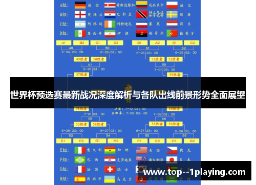 世界杯预选赛最新战况深度解析与各队出线前景形势全面展望