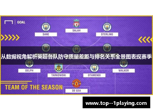 从数据视角解析英超各队防守质量差距与排名关系全景图表现赛季 从数据视角解析英超各队防守质量差距与排名关系全景图表现赛季