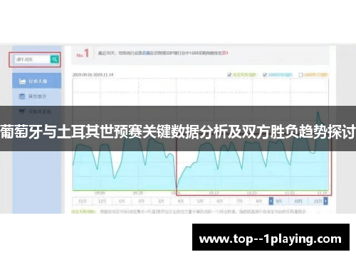 葡萄牙与土耳其世预赛关键数据分析及双方胜负趋势探讨