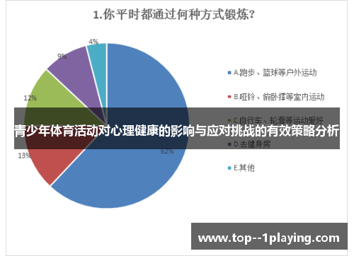 青少年体育活动对心理健康的影响与应对挑战的有效策略分析 青少年体育活动对心理健康的影响与应对挑战的有效策略分析